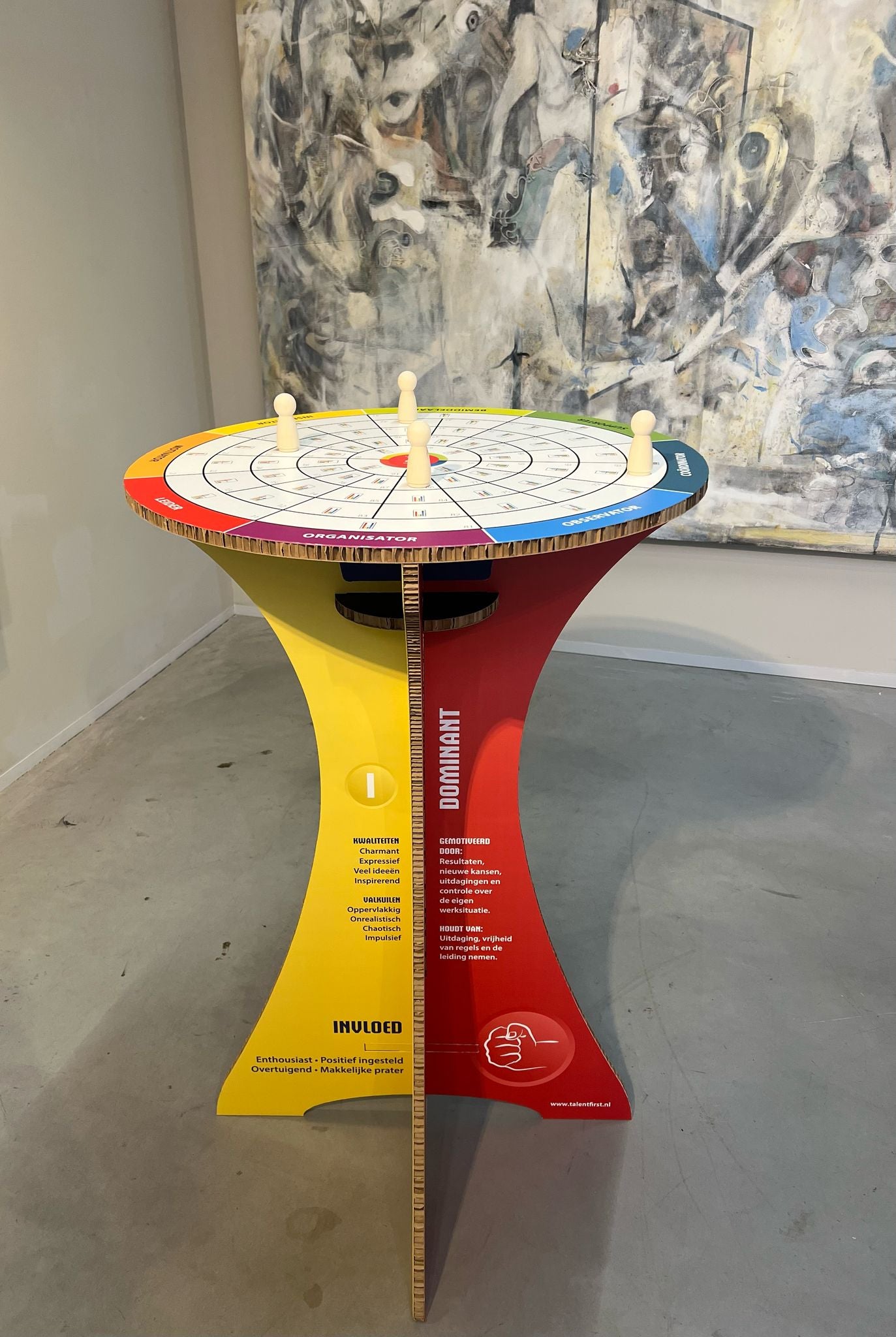 DISC Statafel