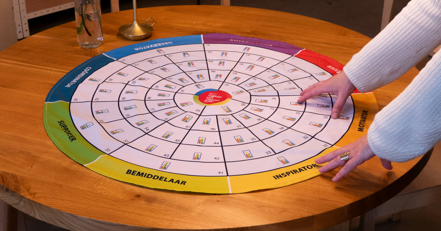 DISC teamwiel tafelmat (80cm)