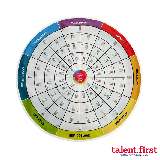 DISC teamwiel vloermat (300 cm)