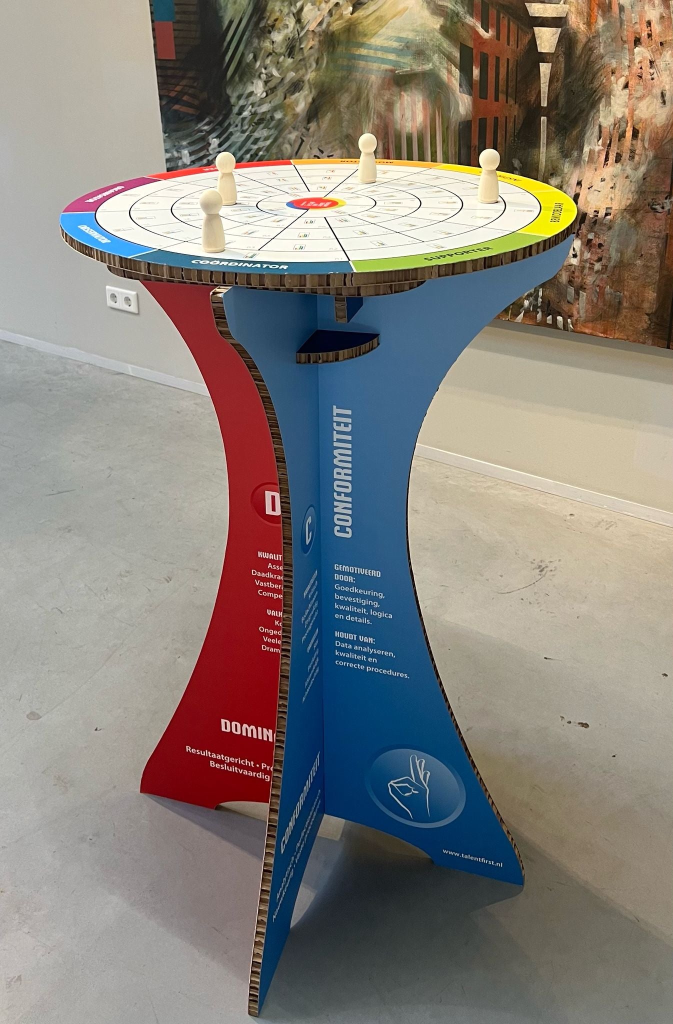 DISC Statafel