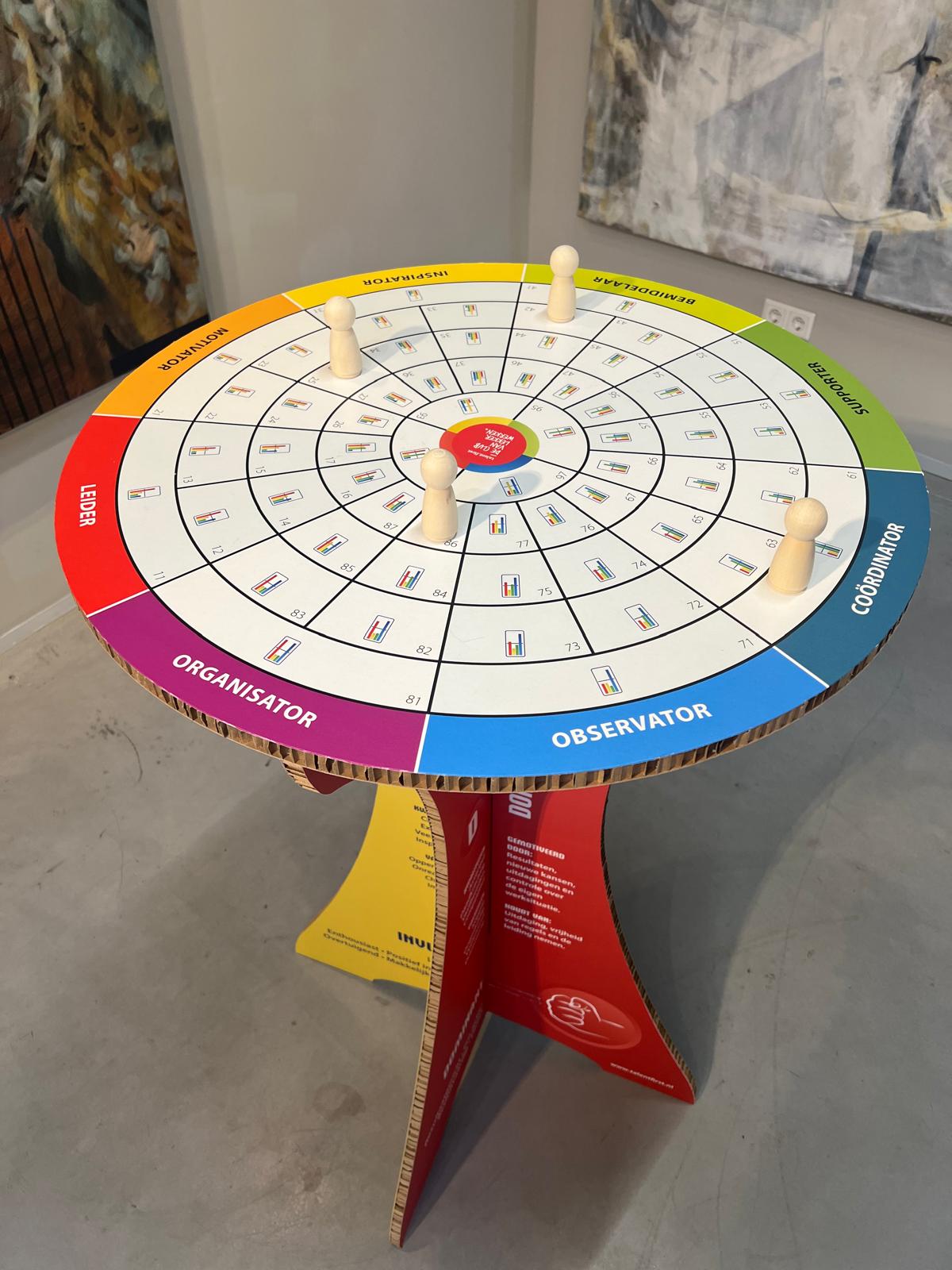 Houten DISC Pionnen